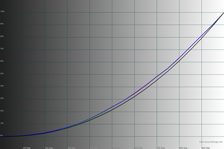 450x300  45 KB. Big one: 1500x1000  34 KB