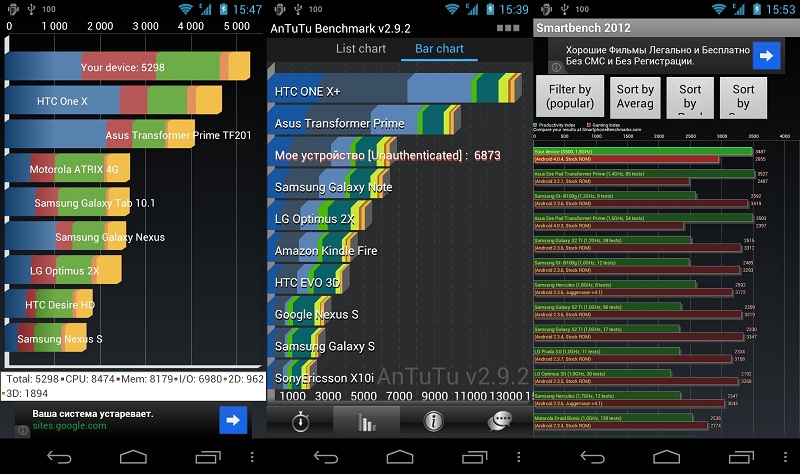 Acer CloudMobile S500