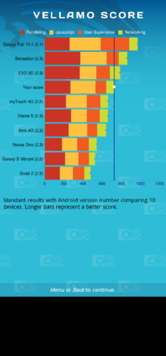 Обзор Acer Iconia Smart