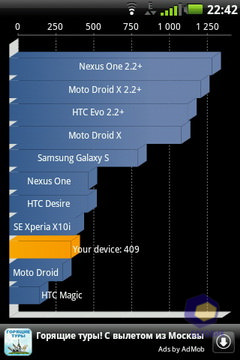 Garmin-Asus nuvifone A10