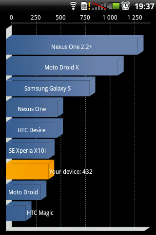 Garmin-Asus nuvifone A10