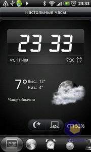 HTC Desire Z