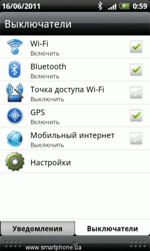 HTC Desire S