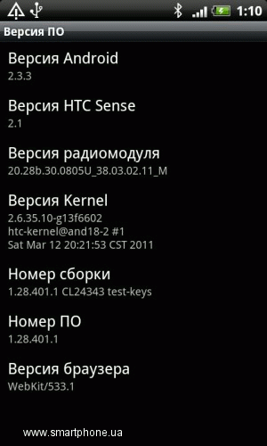 HTC Desire S