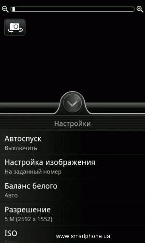 HTC Desire S