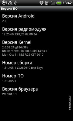 Полный обзор HTC Desire Z: лучший Android-смартфон с QWERTY-клавиатурой