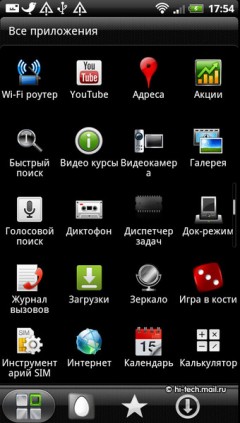 Обзор HTC EVO 3D: самый дорогой смартфон в России