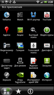 Обзор HTC EVO 3D