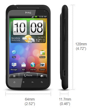 Обзор HTC Incredible S