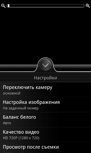 Обзор HTC Incredible S