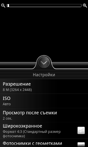 Обзор HTC Incredible S