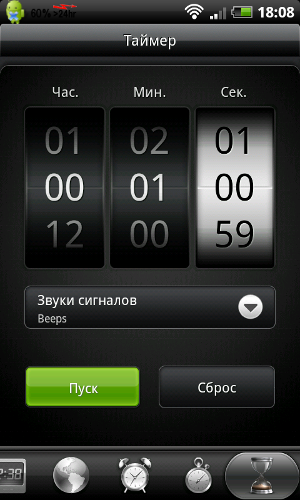 Обзор HTC Incredible S