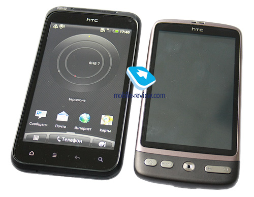 HTC Incredible S