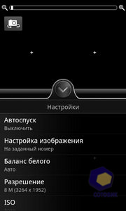 HTC Incredible S