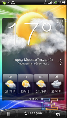 Рабочие столы HTC Sense на HTC Sensation