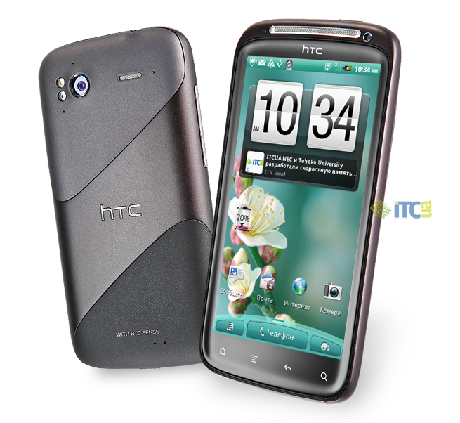 HTC Sensation