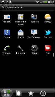 Обзор HTC Sensation