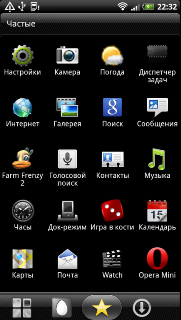 Обзор HTC Sensation