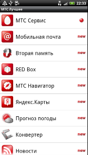 Обзор HTC Sensation