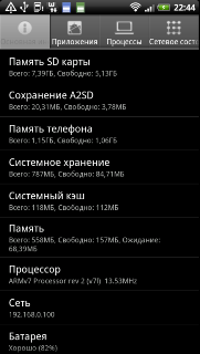 Обзор HTC Sensation