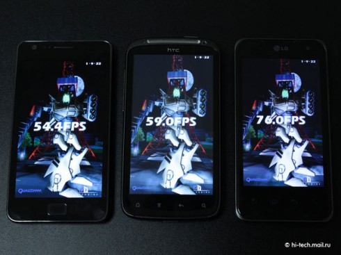 HTC Sensation, Samsung Galaxy S II, LG Optimus 2X: сравнительный тест