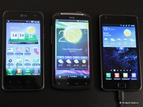 HTC Sensation, Samsung Galaxy S II, LG Optimus 2X: сравнительный тест