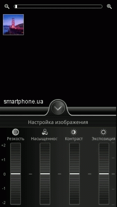 HTC Sensation