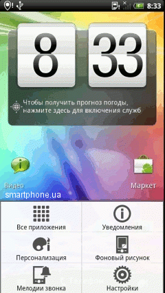 HTC Sensation