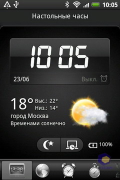 HTC Wildfire S