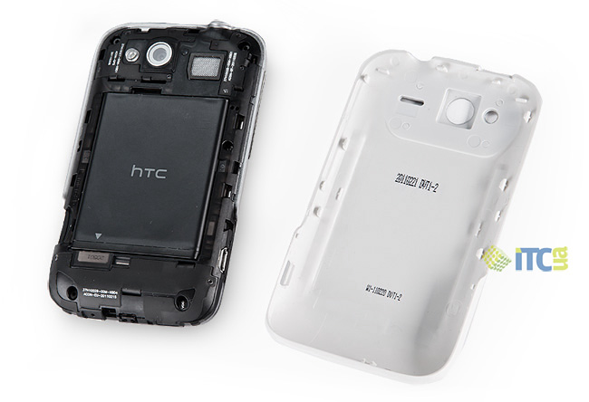 Обзор HTC Wildfire S маленький смартфон с большими возможностями