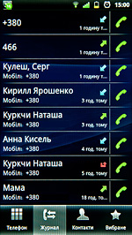 Обзор Sony Ericsson XPERIA Neo