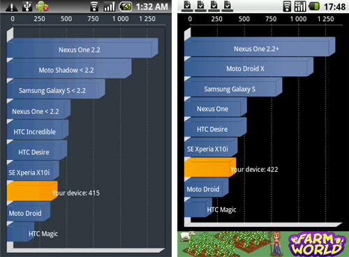 LG GT540  
Optimus