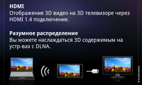 Полный обзор LG Optimus 3D (P920): трехмерный смартфон – впервые в России