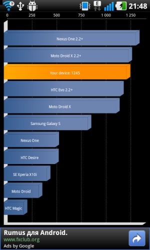 LG Optimus Black P970