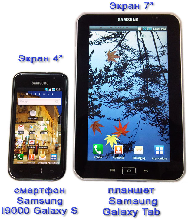 планшет и смартфон Samsung Galaxy