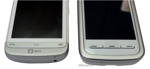 Обзор Nokia C5-03