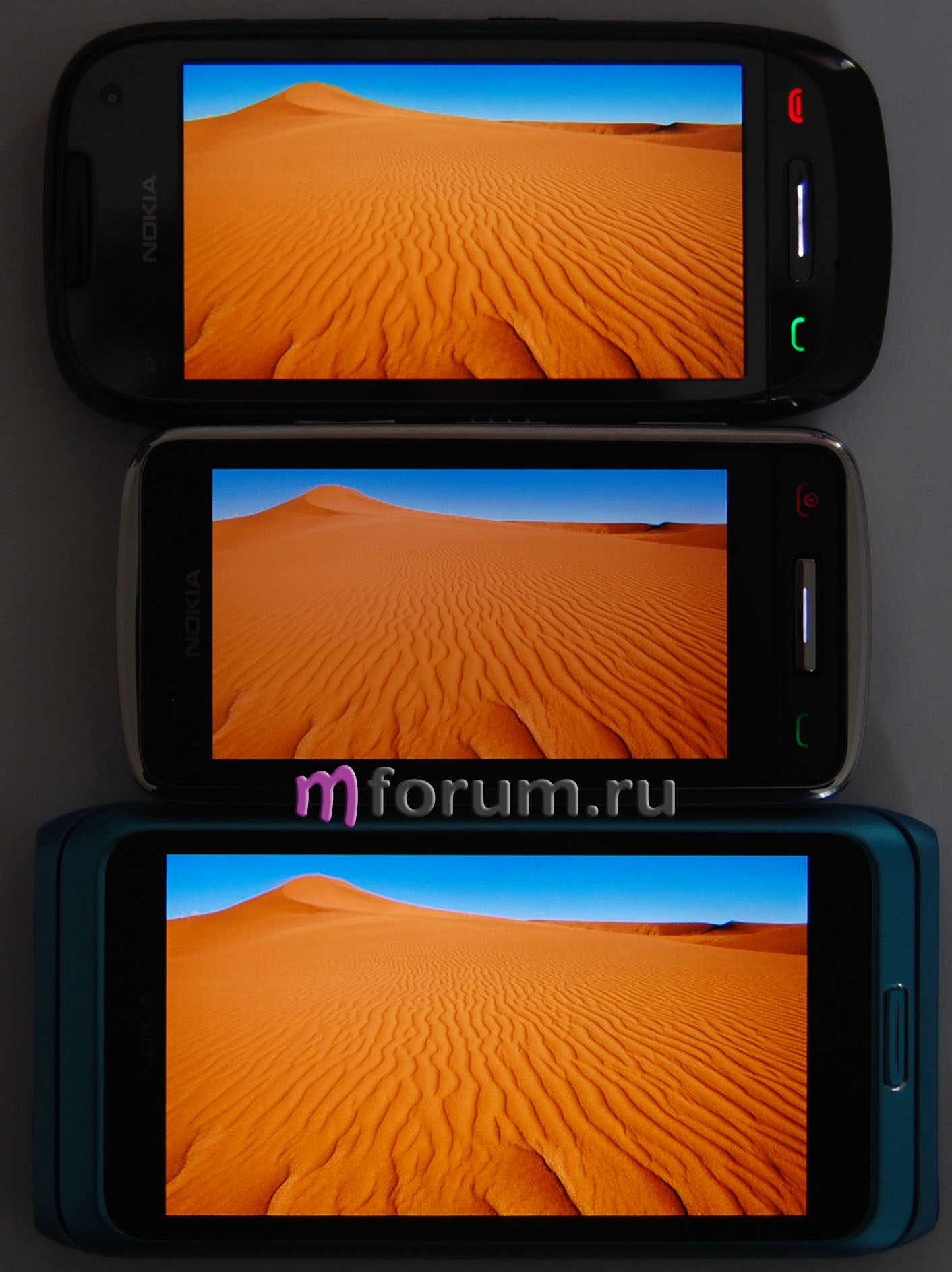 Картинки, обои, заставки для Nokia C6-01