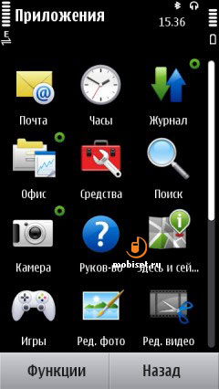 Nokia С7