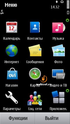 Nokia С7