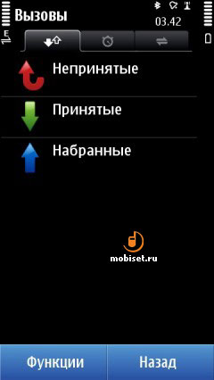 Nokia С7