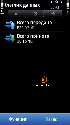 Nokia С7