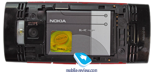 Nokia X2