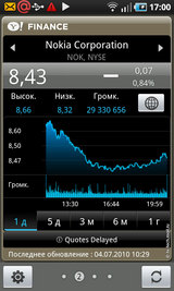 Полный обзор Samsung I9000 Galaxy S: дорого и круто