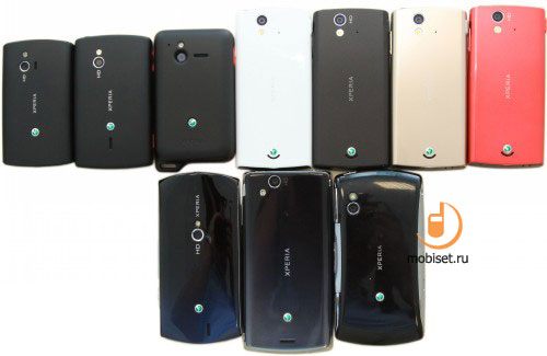 Sony Ericsson Xperia active