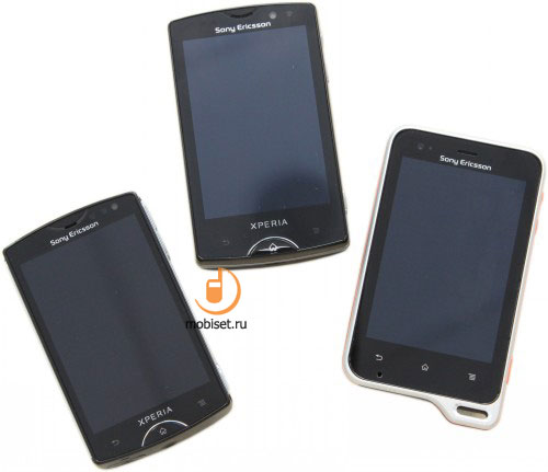 Sony Ericsson Xperia active