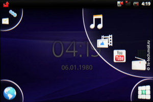 Обзор Sony Ericsson Xperia Mini и Mini pro: очень маленькие смартфоны