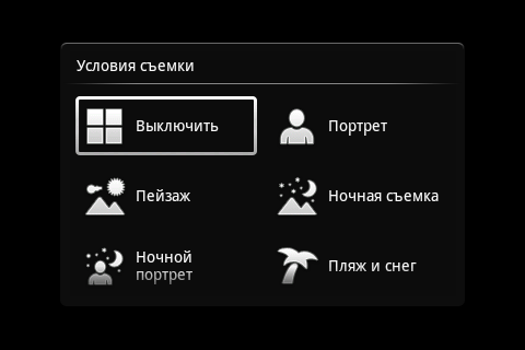 Sony Ericsson Xperia mini pro