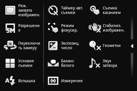 Sony Ericsson Xperia mini pro