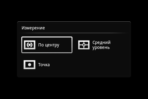 Sony Ericsson Xperia mini pro