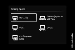 Обзор Sony Ericsson Xperia Mini pro: самый маленький смартфон